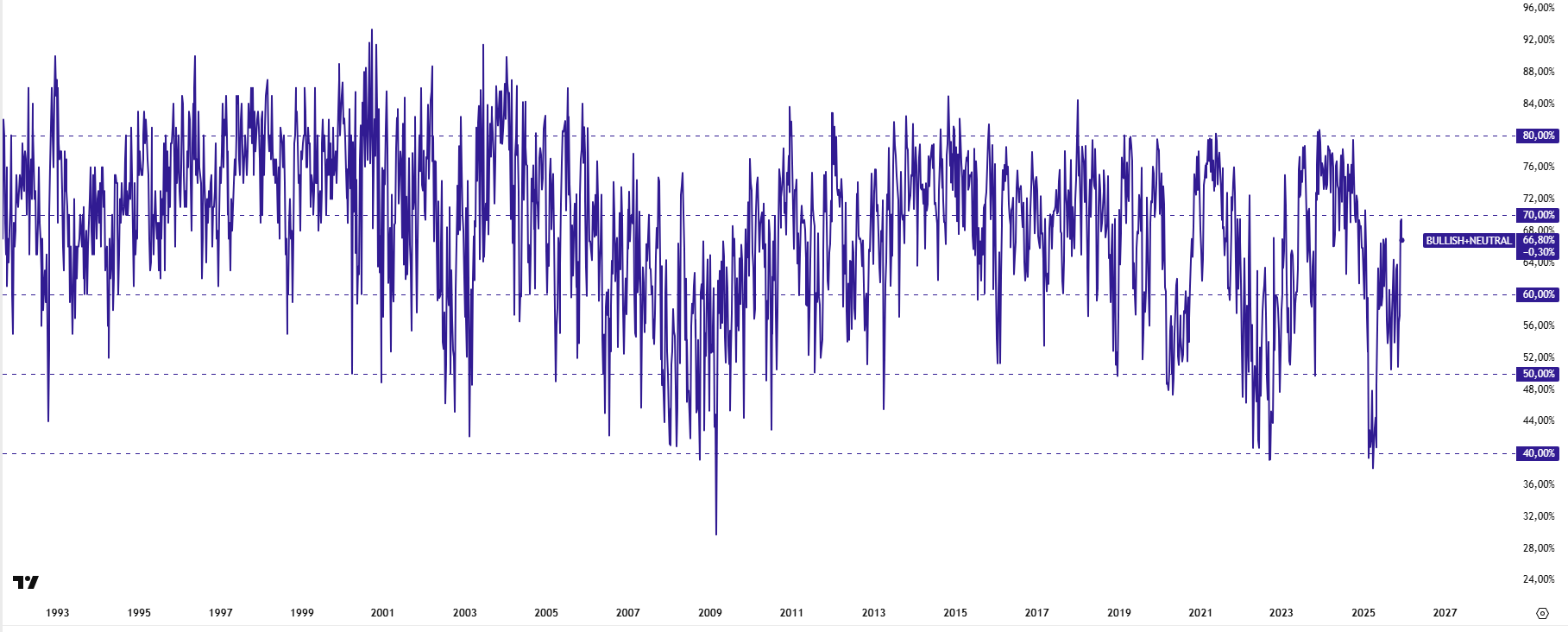 Cesare La Ferla @CesareLaFerla: 