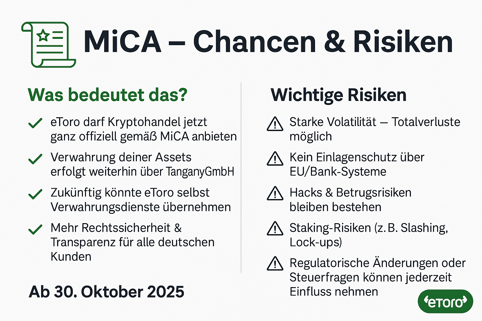 Michael Bitzer @MichaelBitzer: 