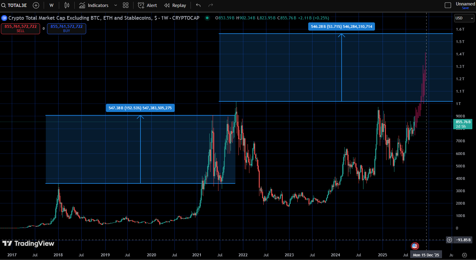 Tobias Reily @orbitalnewt: 